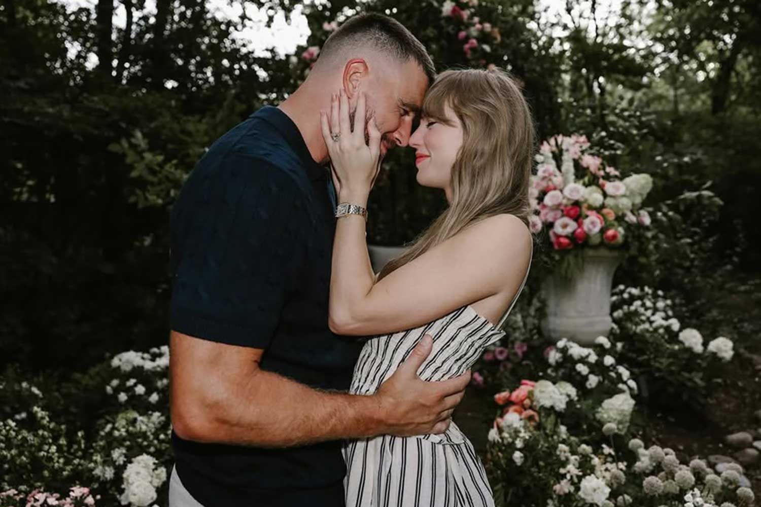Travis Kelce and Taylor Swift engaged