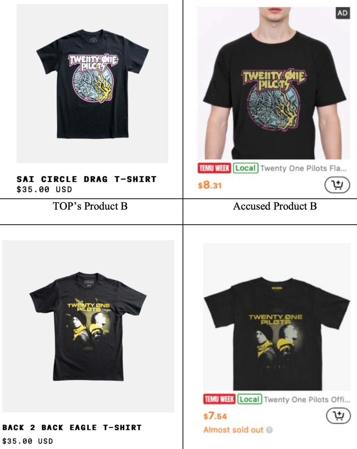 Twenty One Pilots Sue Temu for Allegedly Selling Fake Merchandise
